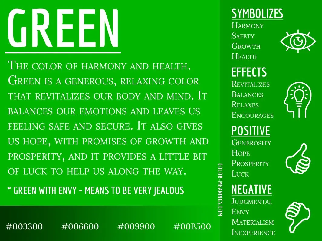 Green Color Meaning